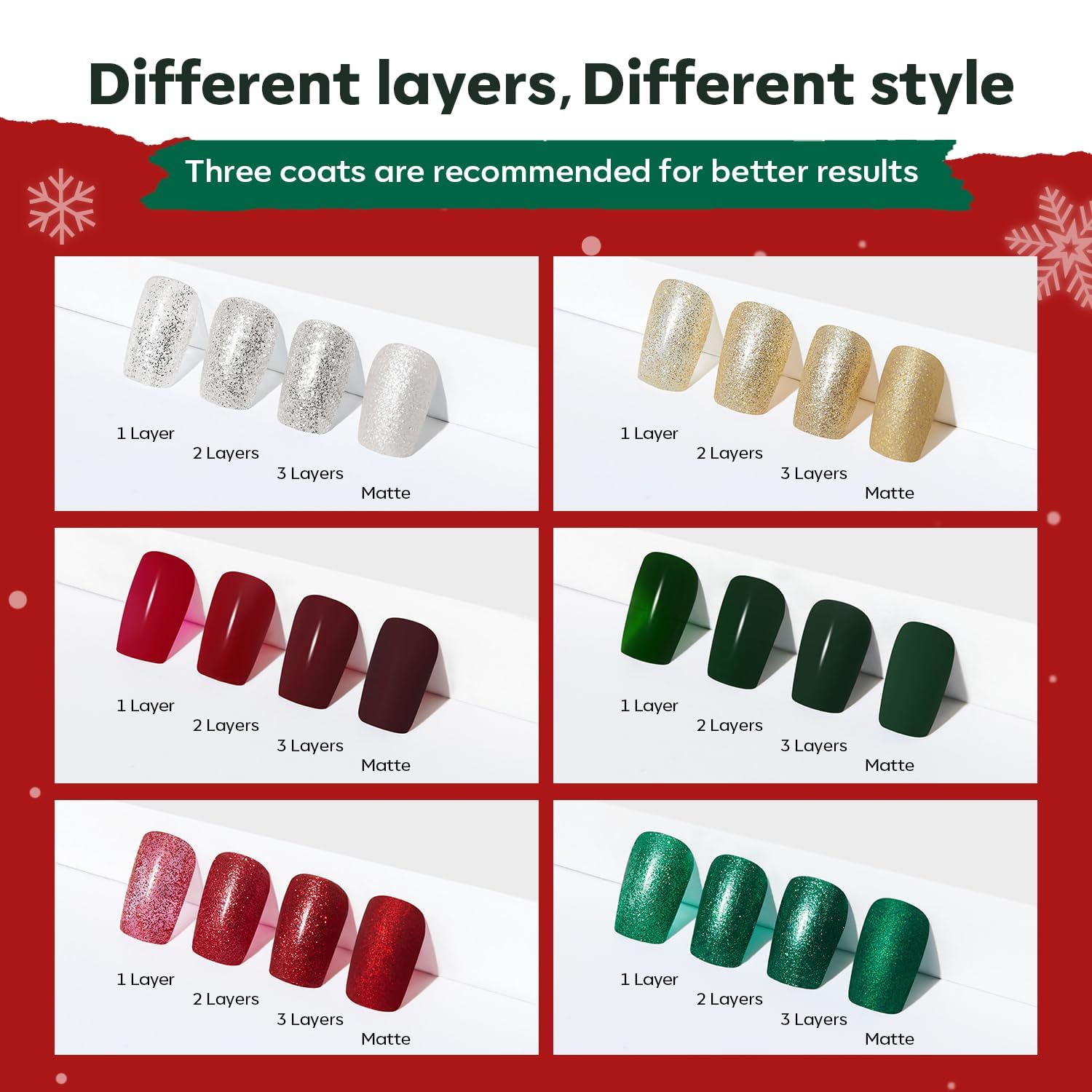 Modelones Christmas Nail Polish Set – 6 Colors Quick-Dry Mini Kit