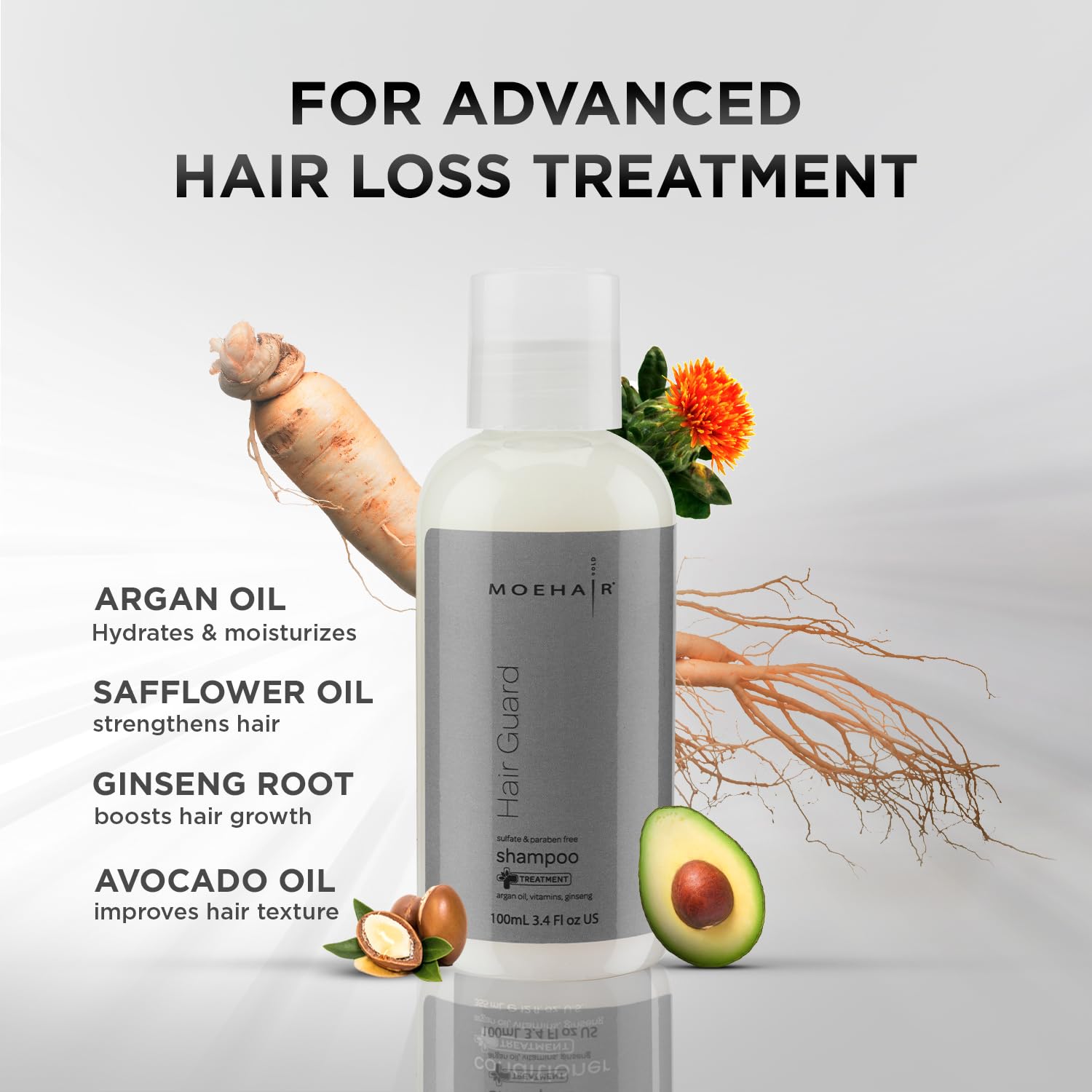 MOEHAIR Hair Guard Shampoo Travel Size — Thickening & Volumizing Cleanser with Argan Oil, Ginseng & Vitamins (3.4 oz)