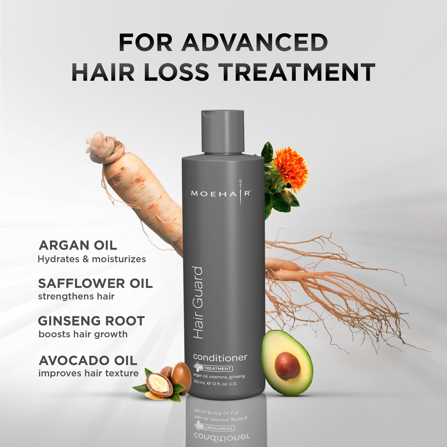 MOEHAIR Hair Guard Shampoo | Stimulates Follicles, Thickens & Volumizes | Argan Oil, Ginseng & Vitamins | Paraben & Sulfate Free | 12 Fl Oz