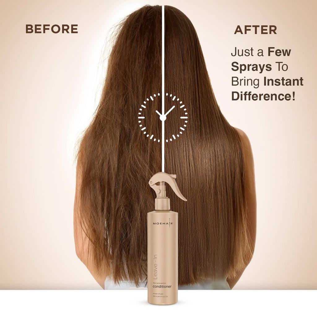 MOEHAIR Leave-in Conditioner (12 Fl Oz) – Argan Oil & Proteins | Detangler for Curly Hair