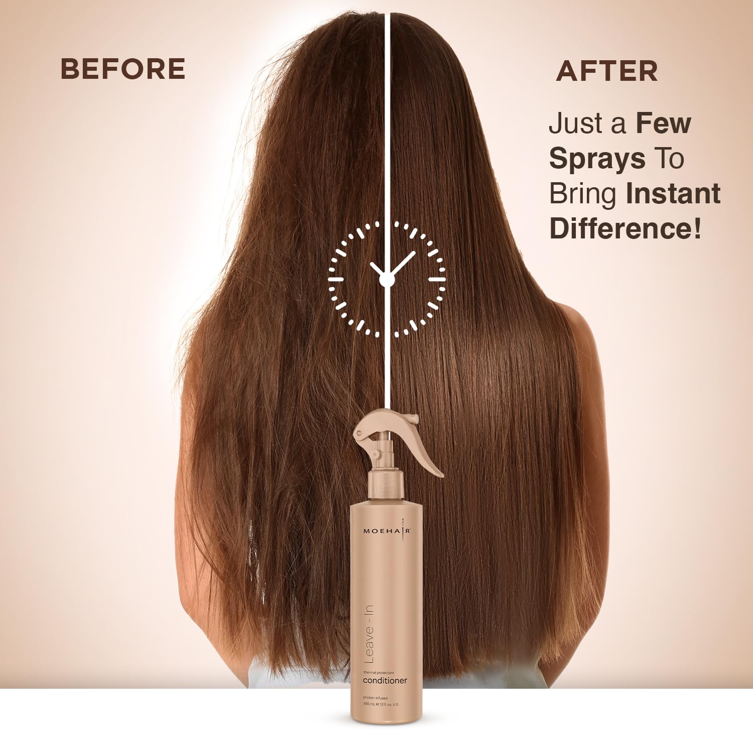 MOEHAIR Leave-in Conditioner (12 Fl Oz) – Argan Oil & Proteins | Detangler for Curly Hair