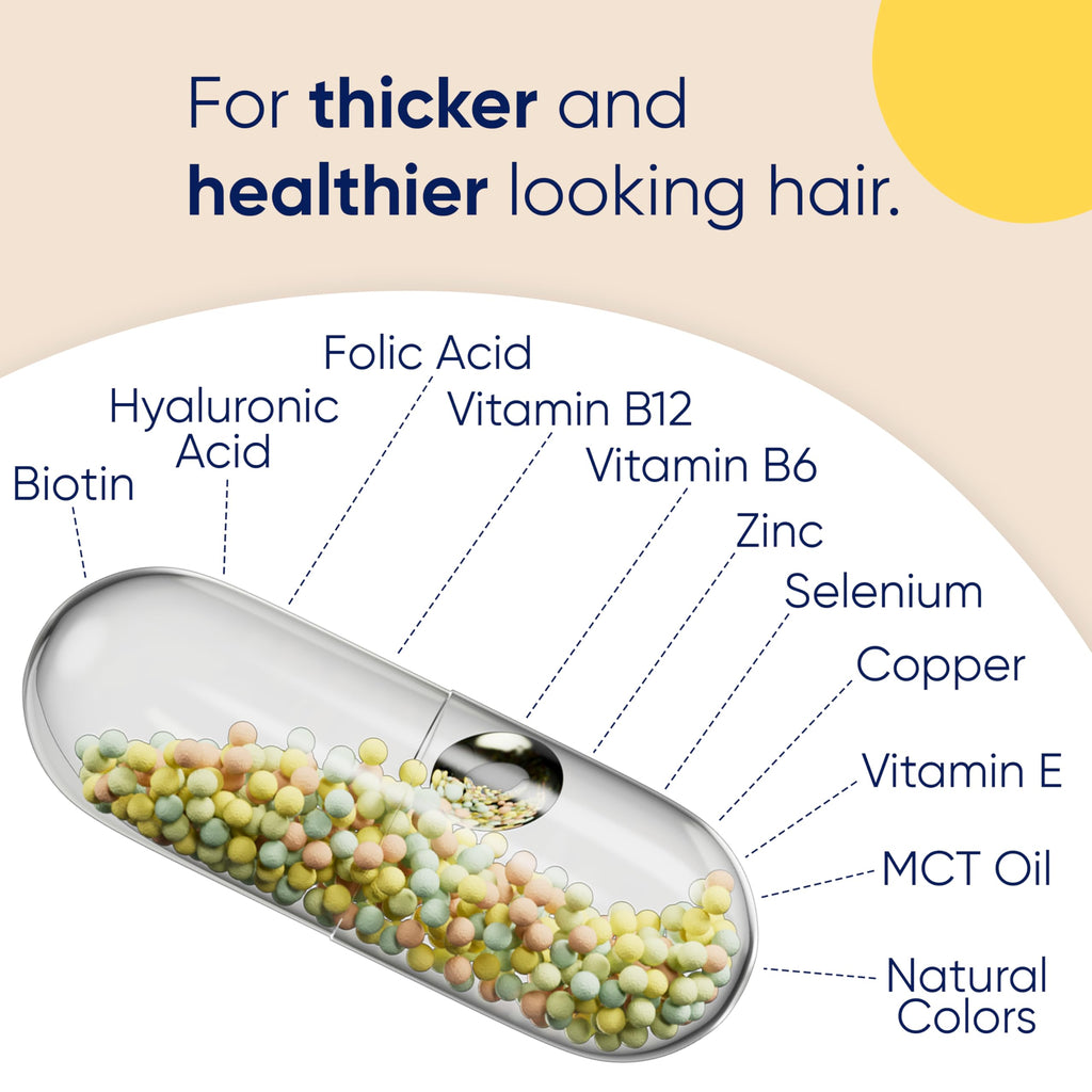 Moerie Ultimate Hair Boost Supplement – Biotin & Minerals for Hair, Skin, Nails – 60 Capsules