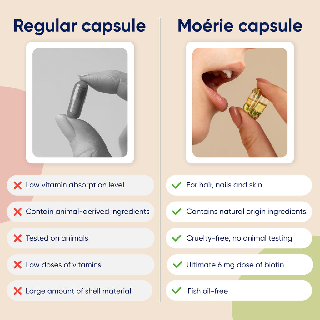 Moerie Ultimate Hair Boost Supplement – Biotin & Minerals for Hair, Skin, Nails – 60 Capsules