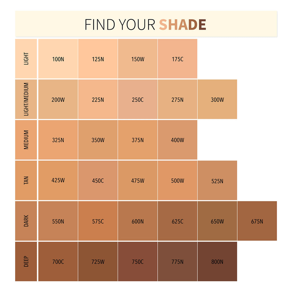 Moira Complete Wear Powder Foundation 525N – Buildable Coverage, Natural Matte Finish