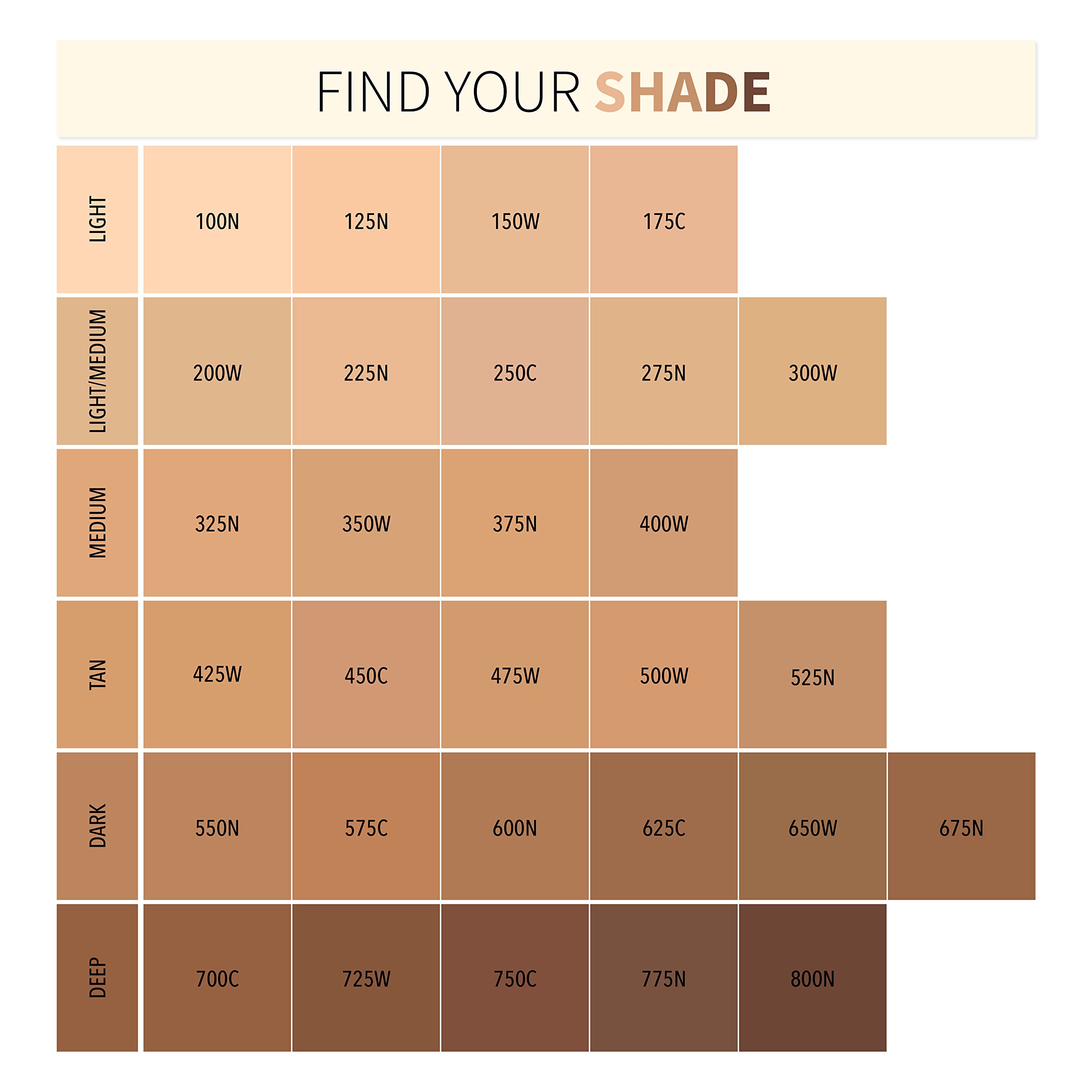 Moira Complete Wear Powder Foundation 475W – Buildable Coverage, Natural Matte Finish