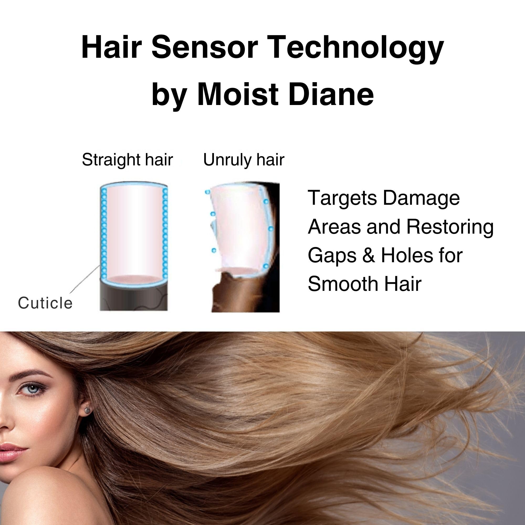 Moist Diane Natural Conditioner for Men & Women — Sulfate Free, Extra Damage Repair with Keratin, Collagen, Mango Oil & Vitamin E + Argan Oil (15.2 oz)