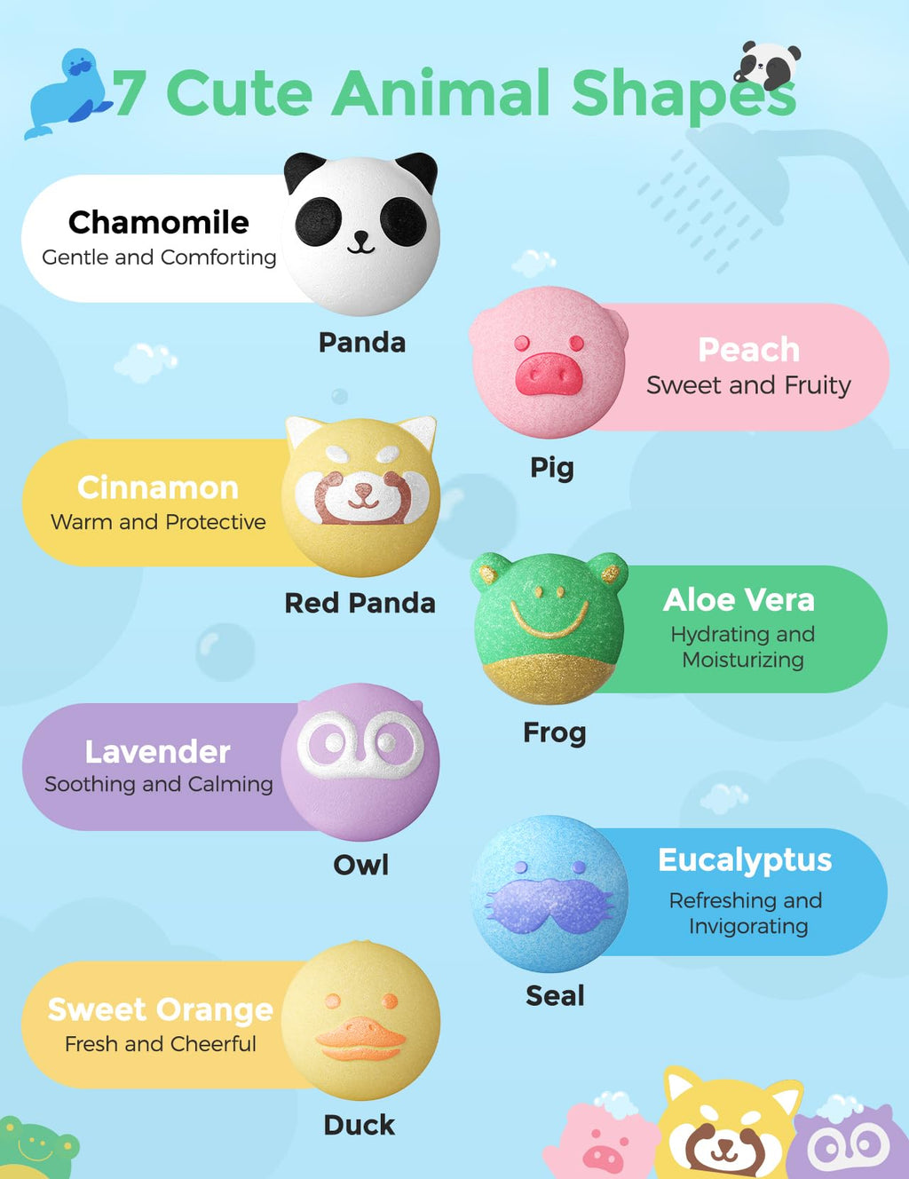 Momcozy 14-Pack Animal Bath Bombs with Essential Oils – 7 Cute Animal Shapes for Fun, Calming Bath Time