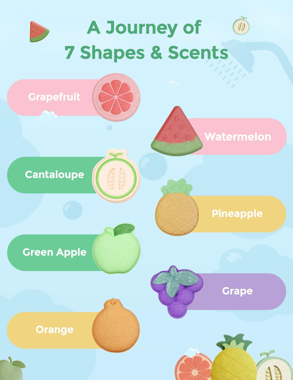 Momcozy 14-Pack Fruit Bath Bombs with Essential Oil – Fun, Safe Bath Time Gift for Kids