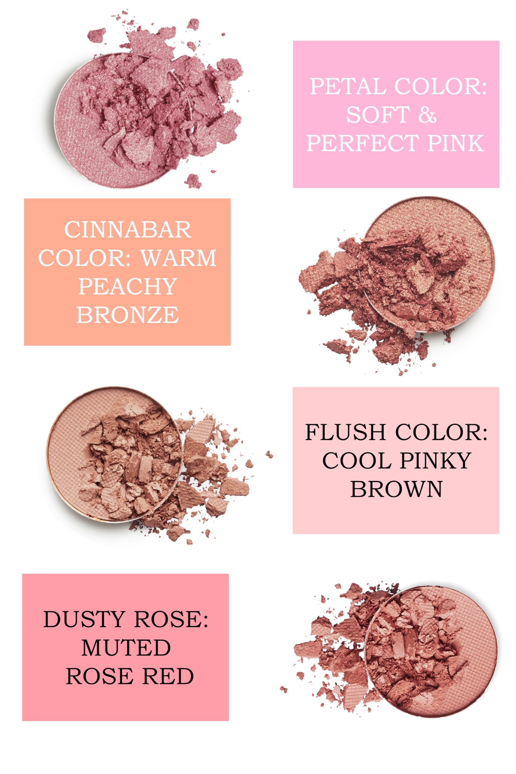 Mom's Secret 100% Natural Blush – Organic, Vegan, Gluten Free, Made in USA 0.18 oz