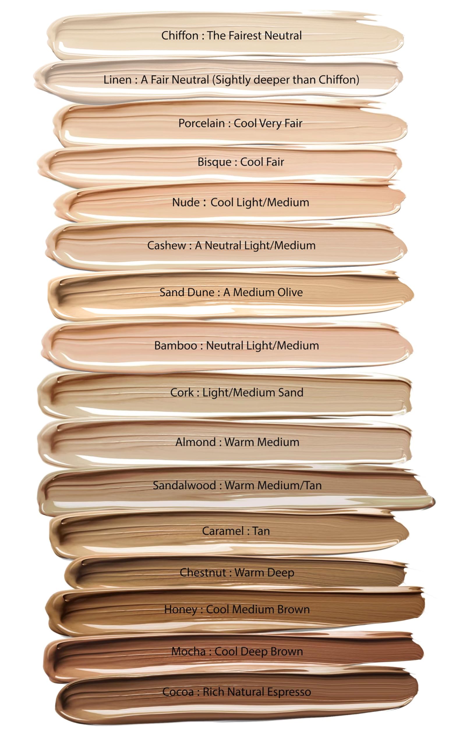 Mom's Secret 100% Natural Liquid Foundation – Aloe-Based, Vegan, Gluten Free, USA Made (Honey)