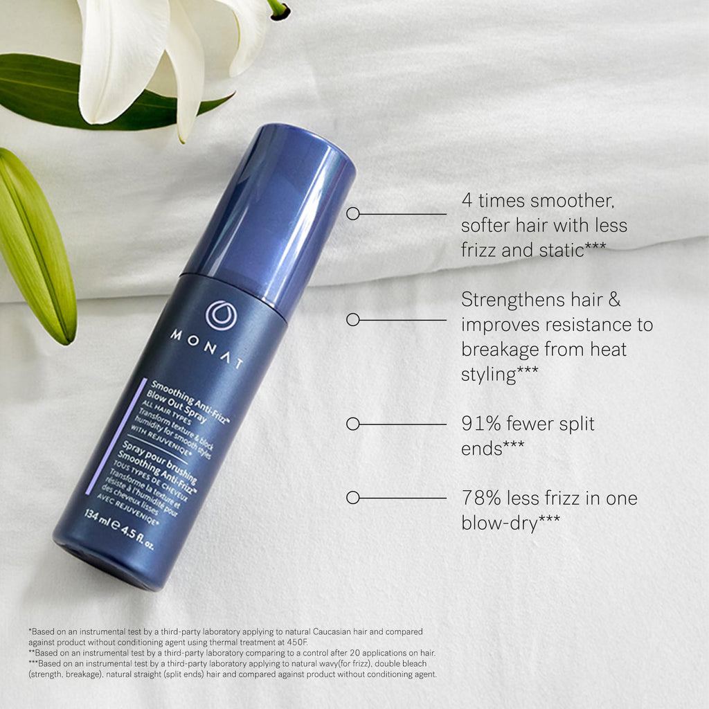 MONAT Smoothing Anti-Frizz Blowout Styling Spray – Quick-Dry Frizz Control, Heat Protection & Glossy Finish