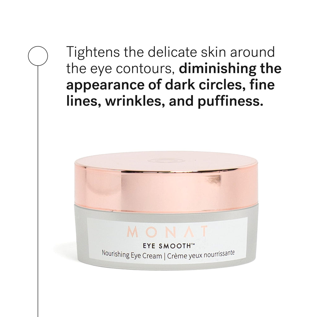 MONAT Eye Smooth™ - Rejuvenating & Hydrating Eye Cream with Plant Stem Cells & Squalane, 0.5 Fl Oz