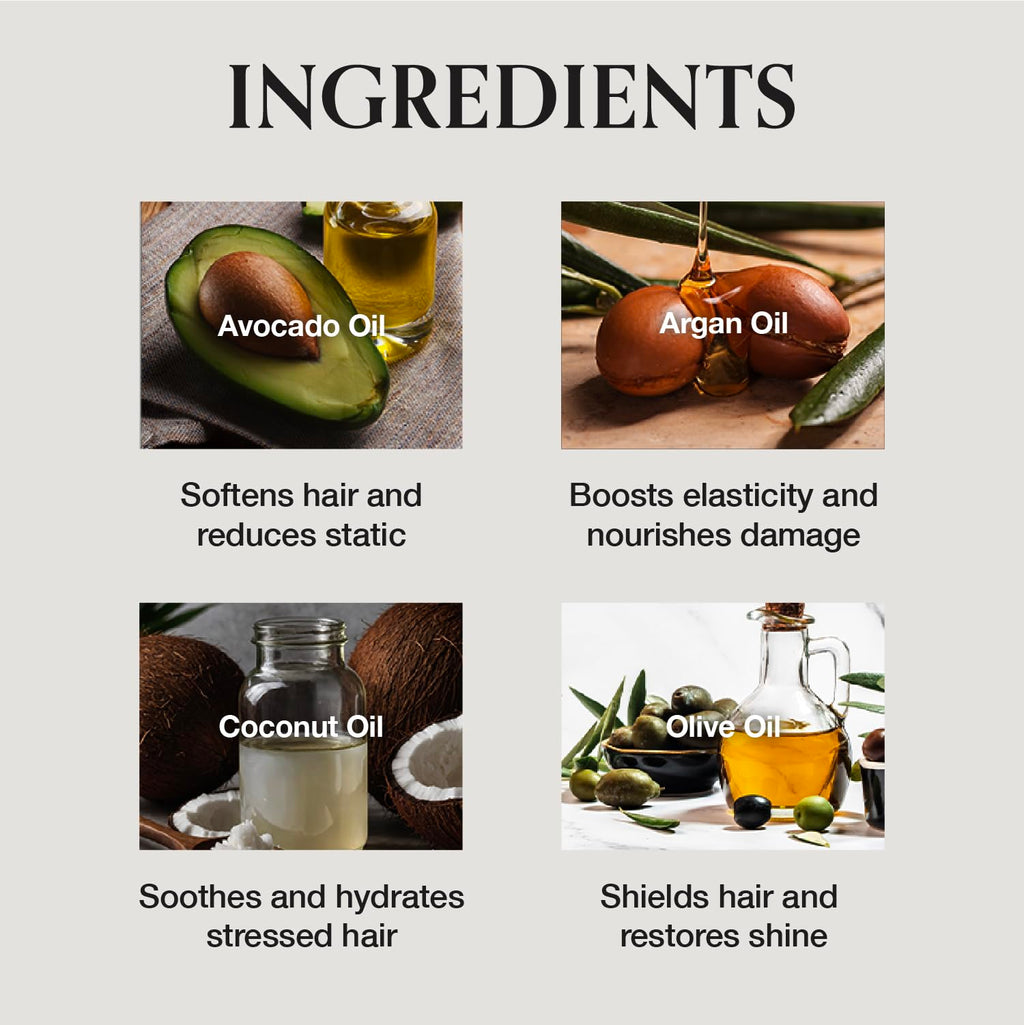 MONCLOS Velvet Hair Treatment – Deep Conditioner & Repair Mask with Argan Oil, Peptides & K-Beauty (6.76 fl oz)