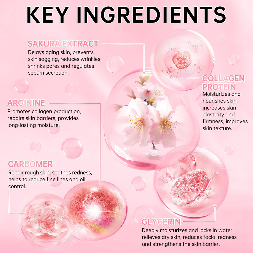 Mopayzer Collagen Sakura Skincare Gift Set | Cherry Blossom Kit for Teens & Women