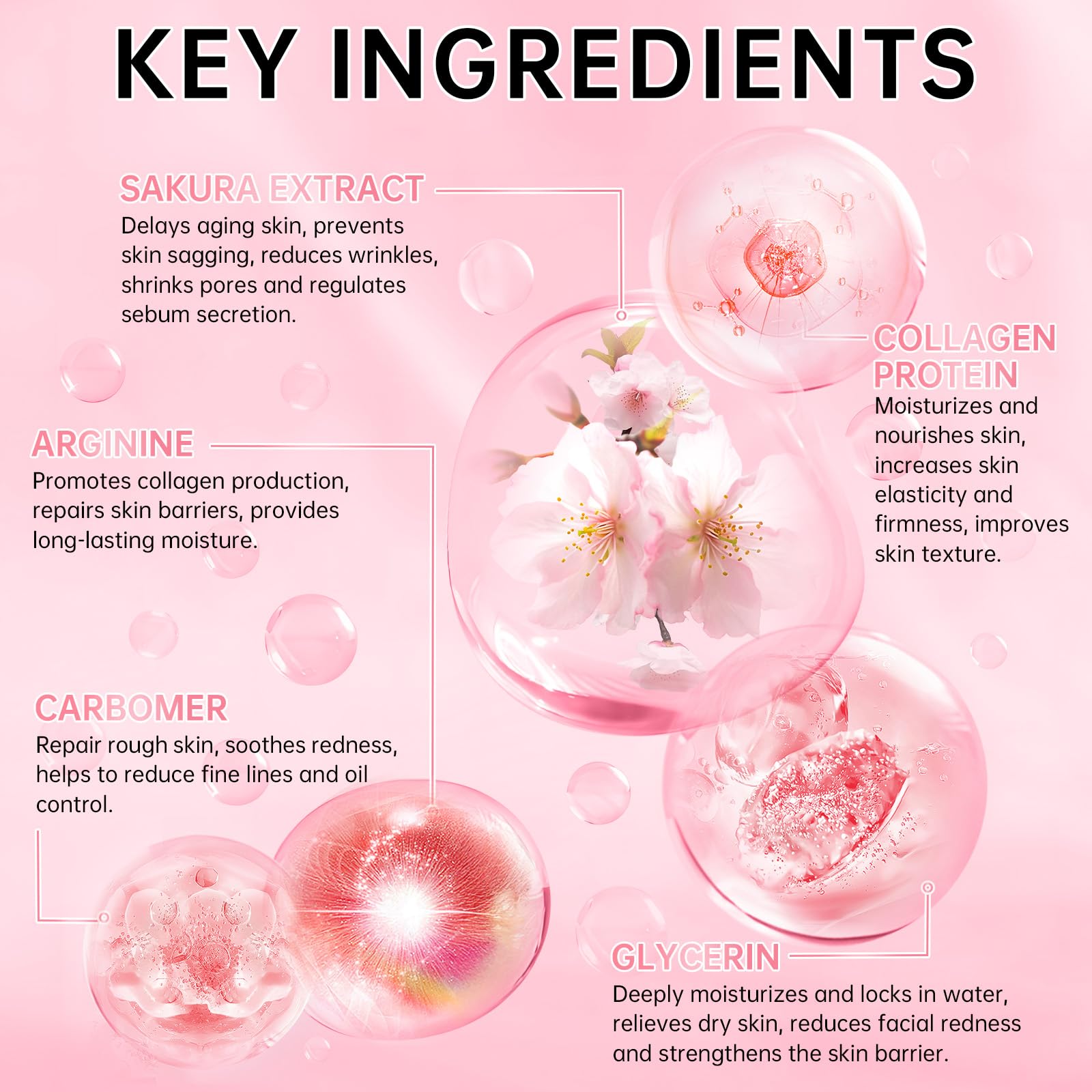 Mopayzer Collagen Sakura Skincare Gift Set | Cherry Blossom Kit for Teens & Women