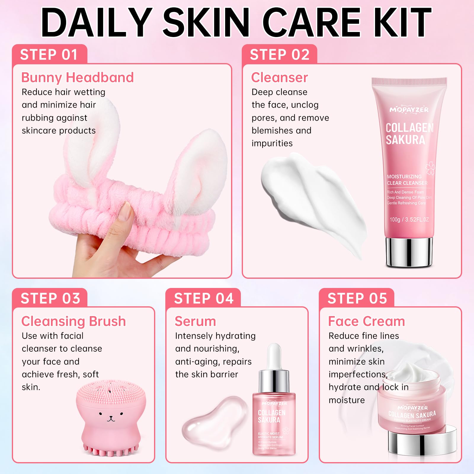 Mopayzer Sakura Teen Skin Care Set – 5-Piece Hydrating Routine for Teens 10–12