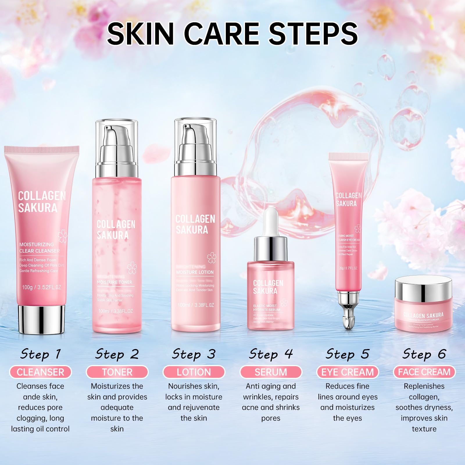 mopayzer Sakura Skin Care Set — Cherry Blossom 6-Piece Hydration & Repair Kit