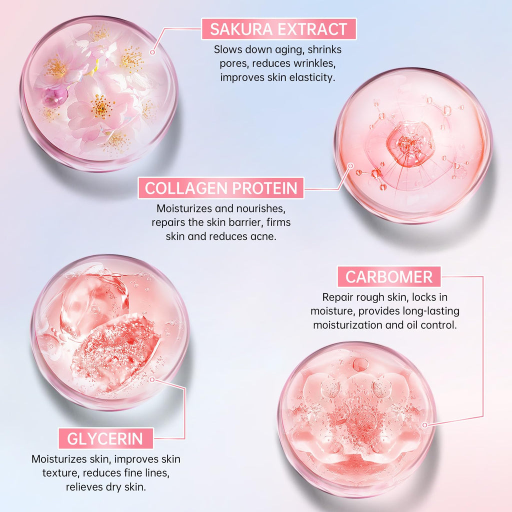 mopayzer Sakura Skin Care Set — Cherry Blossom 6-Piece Hydration & Repair Kit