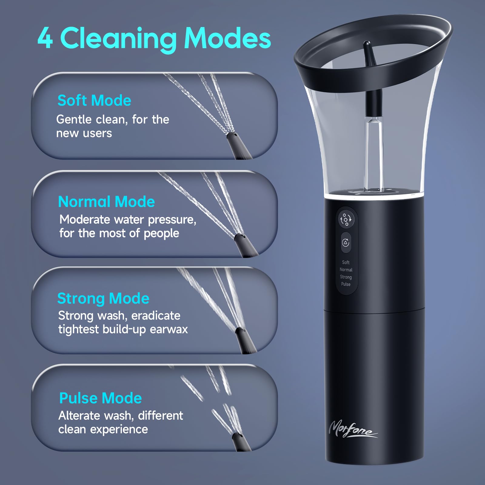 Morfone Electric Ear Cleaning Kit – 4-Mode Safe Ear Wax Removal System