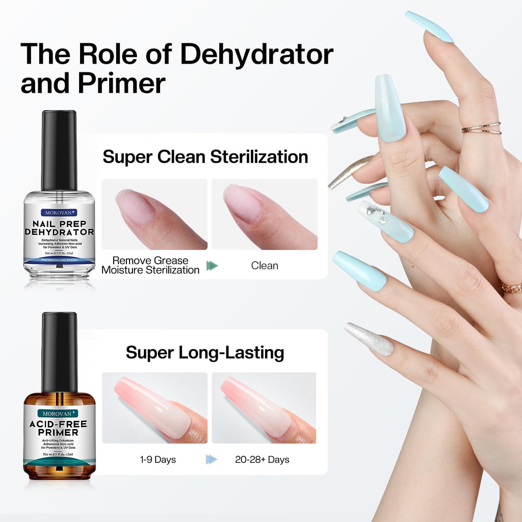 Morovan Nail Prep Dehydrator & Acid-Free Primer – 4-Piece Set for Strong Adhesion