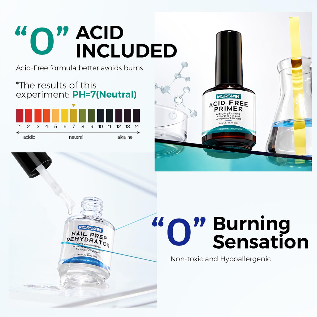 Morovan Nail Dehydrator & Primer + Gel Base & Top Coat Set – 5Pcs, Acid-Free, Fast-Dry