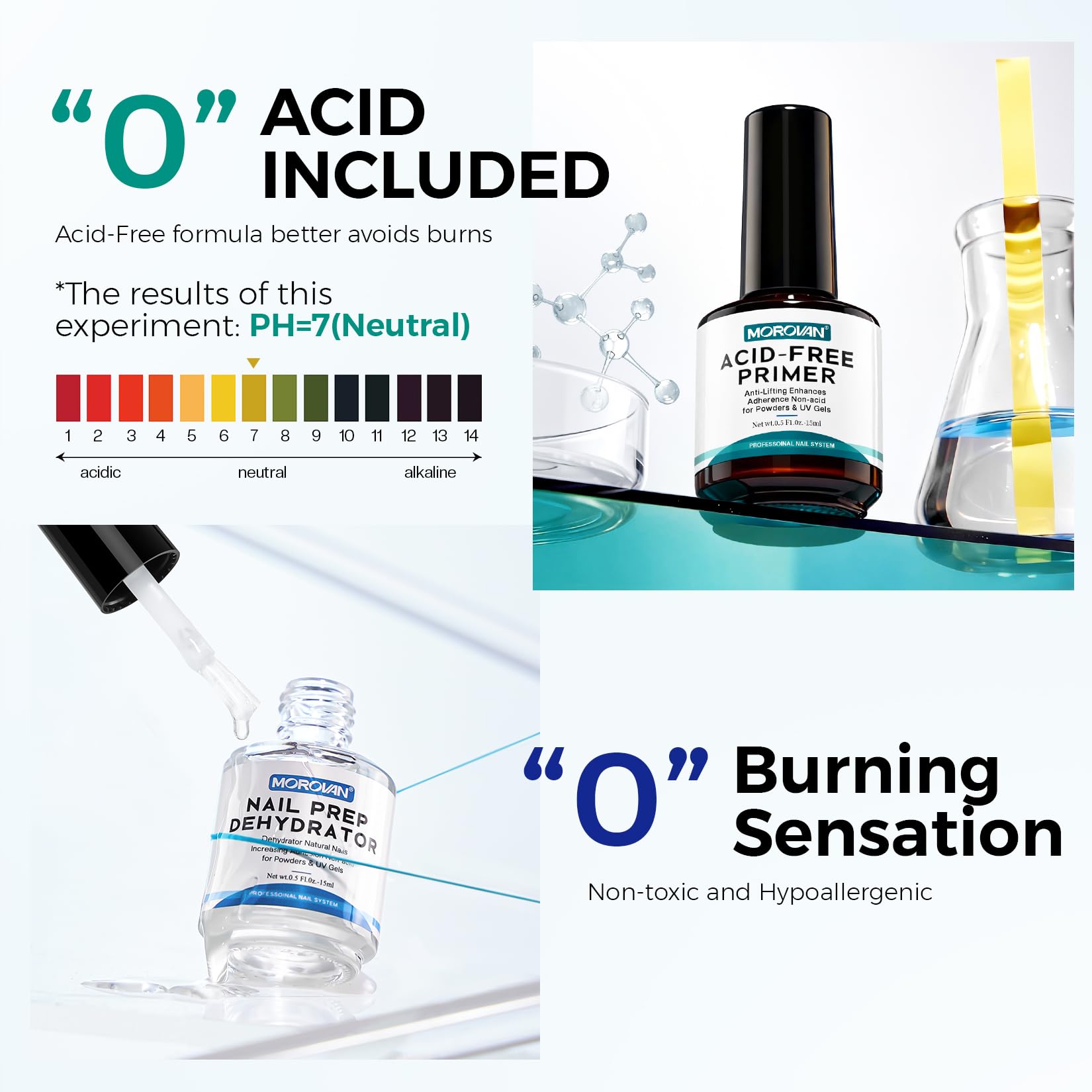 Morovan Nail Dehydrator & Primer + Gel Base & Top Coat Set – 5Pcs, Acid-Free, Fast-Dry