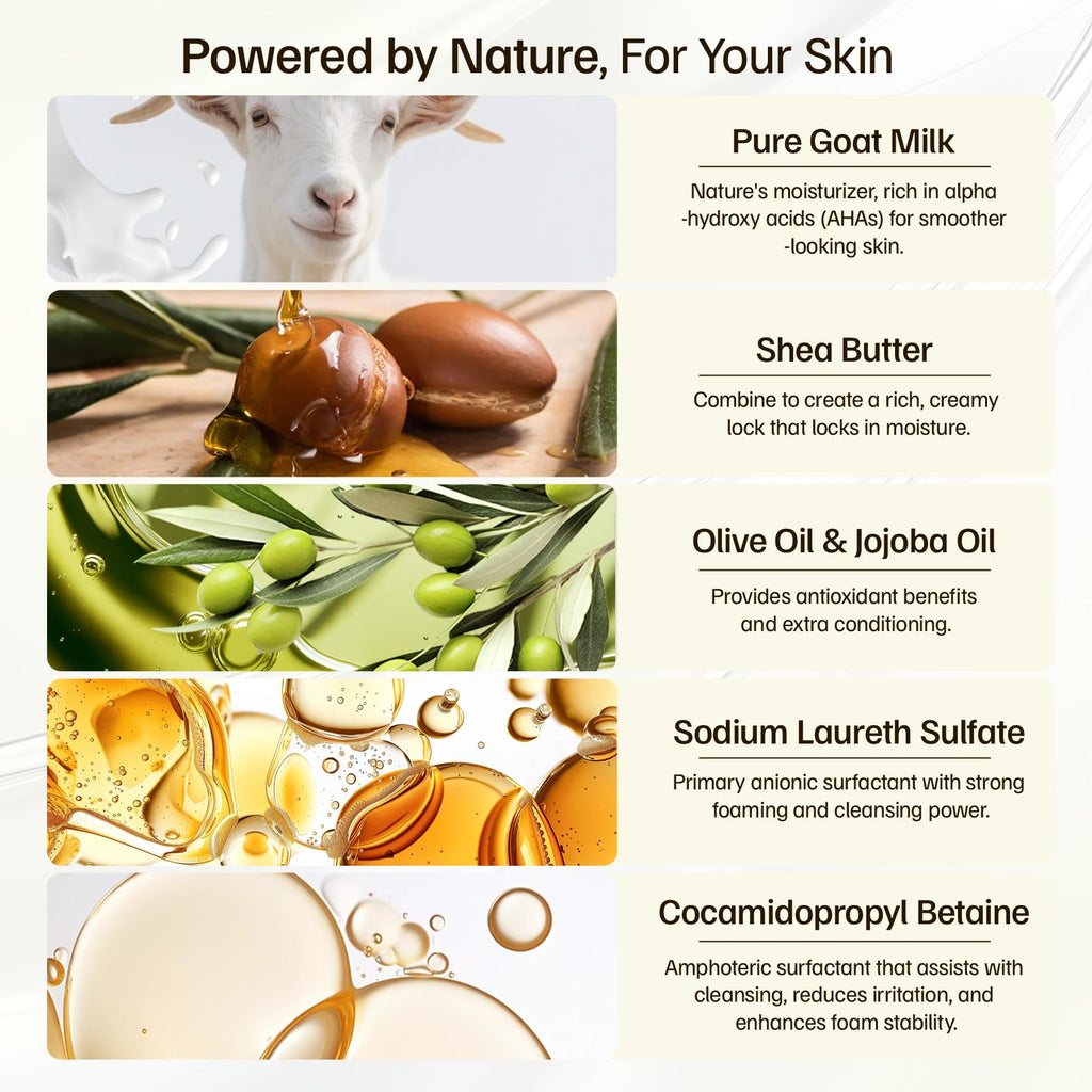 Morovan Goat Milk Soap – Gentle Moisturizing 3-Bar Pack for Dry & Sensitive Skin