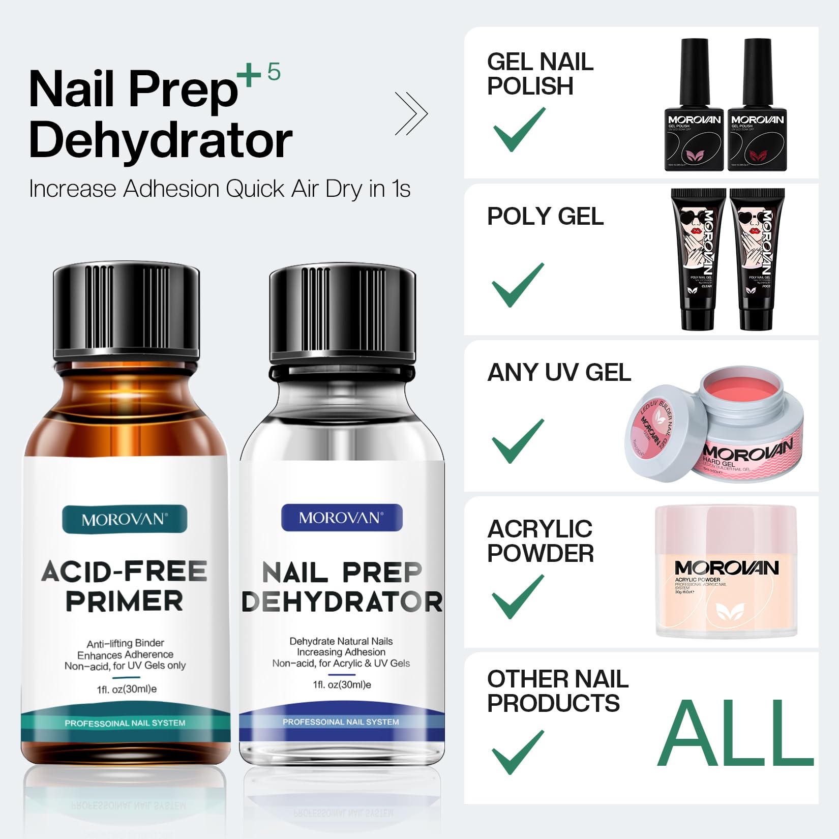 Morovan Nail Primer & Dehydrate Set – Fast Air Dry, 30ml / 1oz for Gel Polish & Acrylic