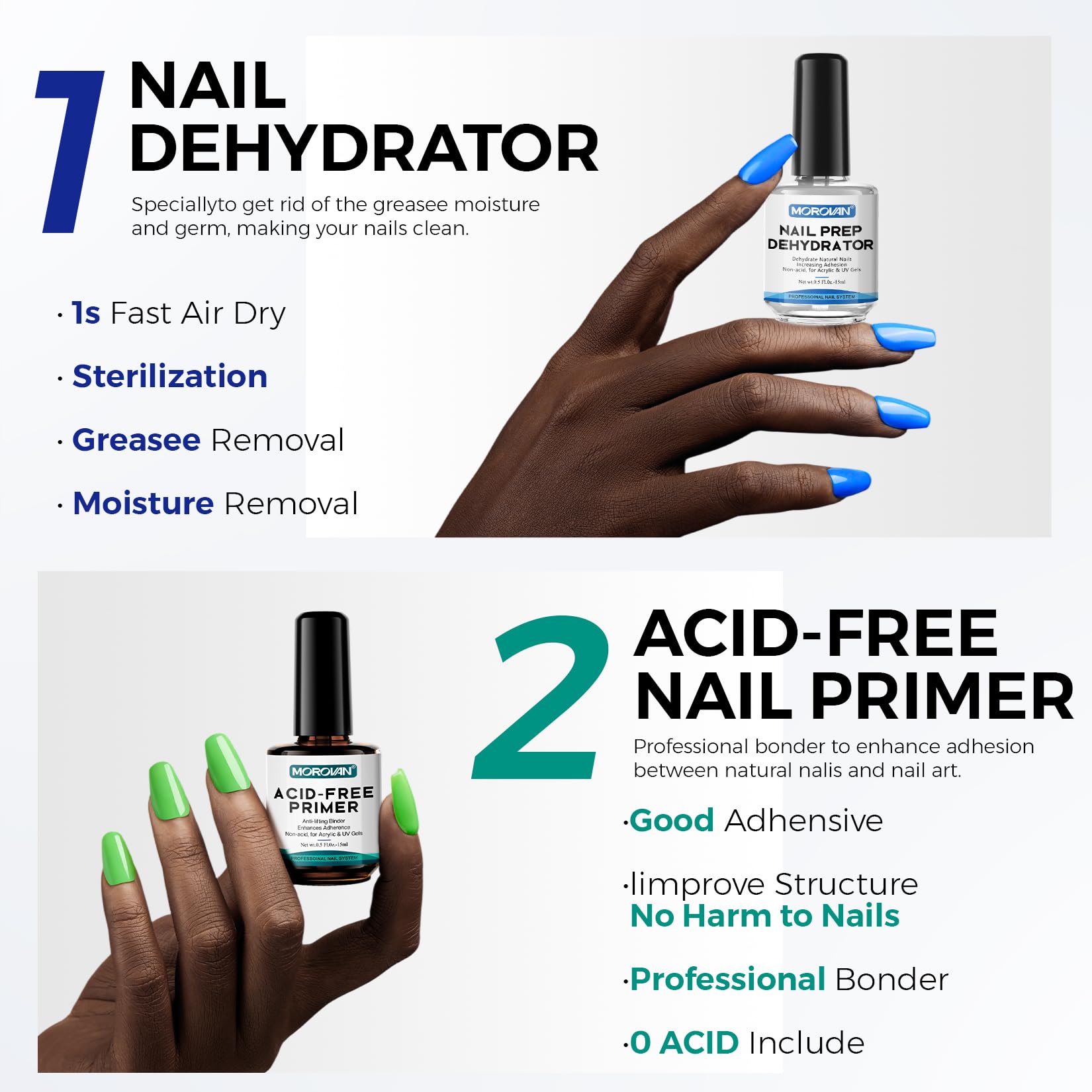 Morovan Nail Dehydrator & Primer + Gel Base & Top Coat Set – 5Pcs, Acid-Free, Fast-Dry