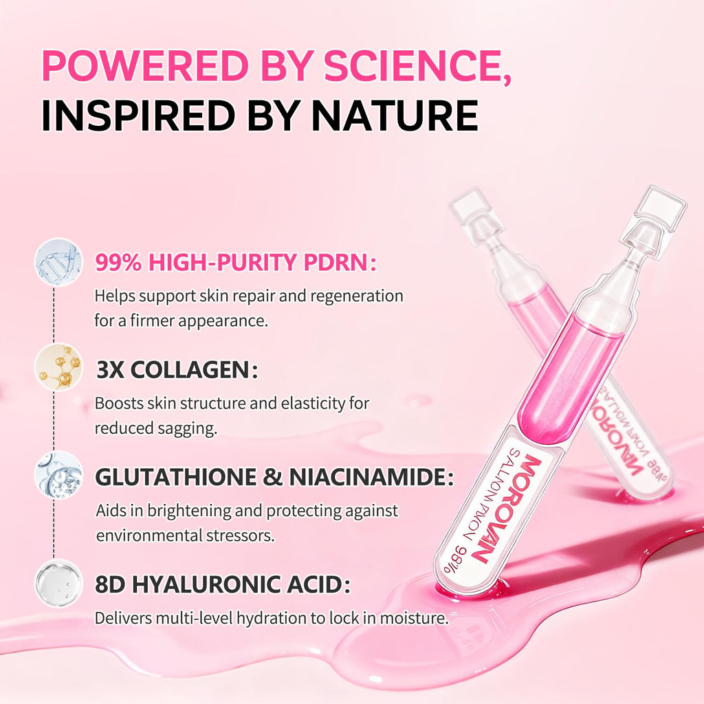 Morovan Salmon DNA Firming Serum – 99% PDRN Triple Concentrate for Wrinkles