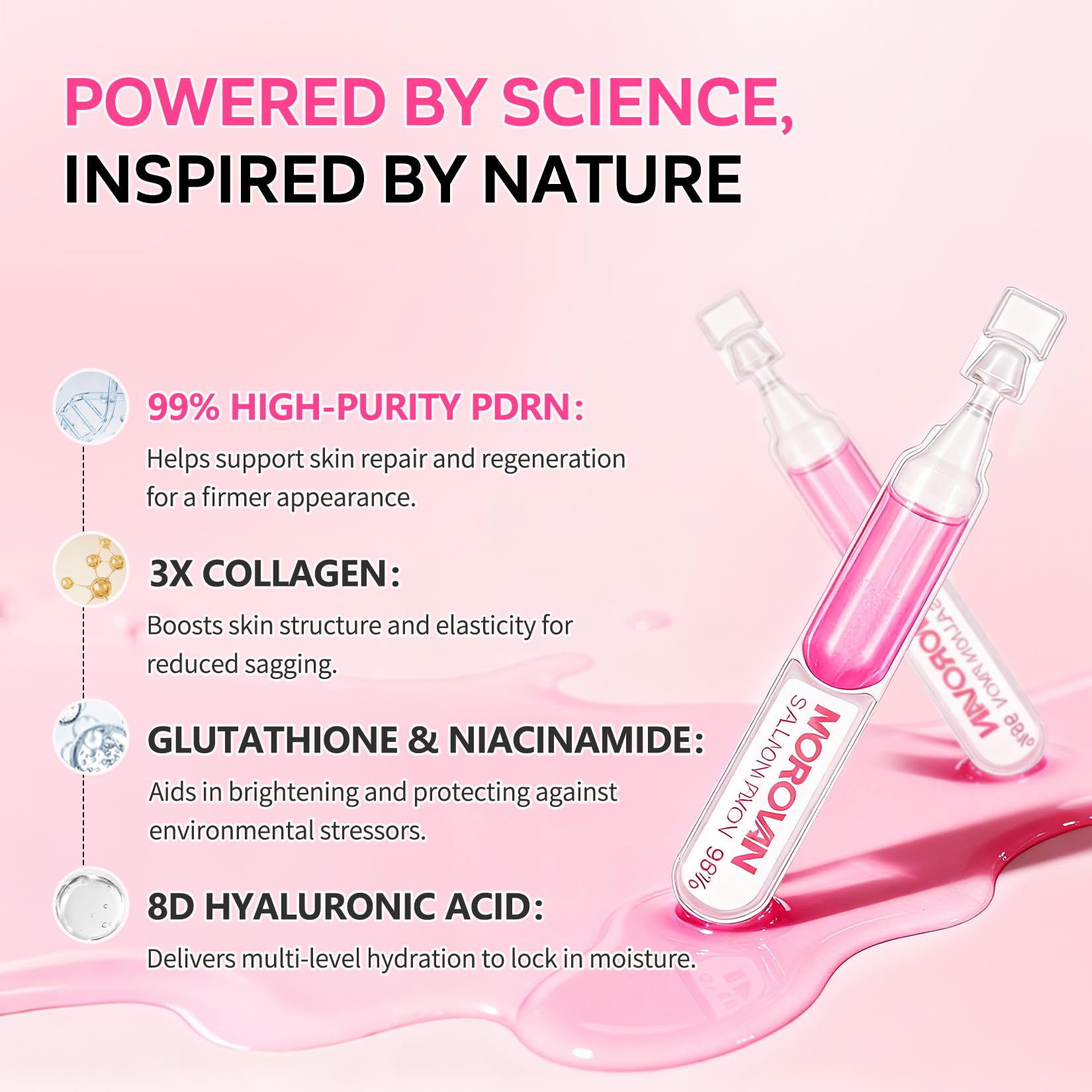 Morovan Salmon DNA Firming Serum – 99% PDRN Triple Concentrate for Wrinkles