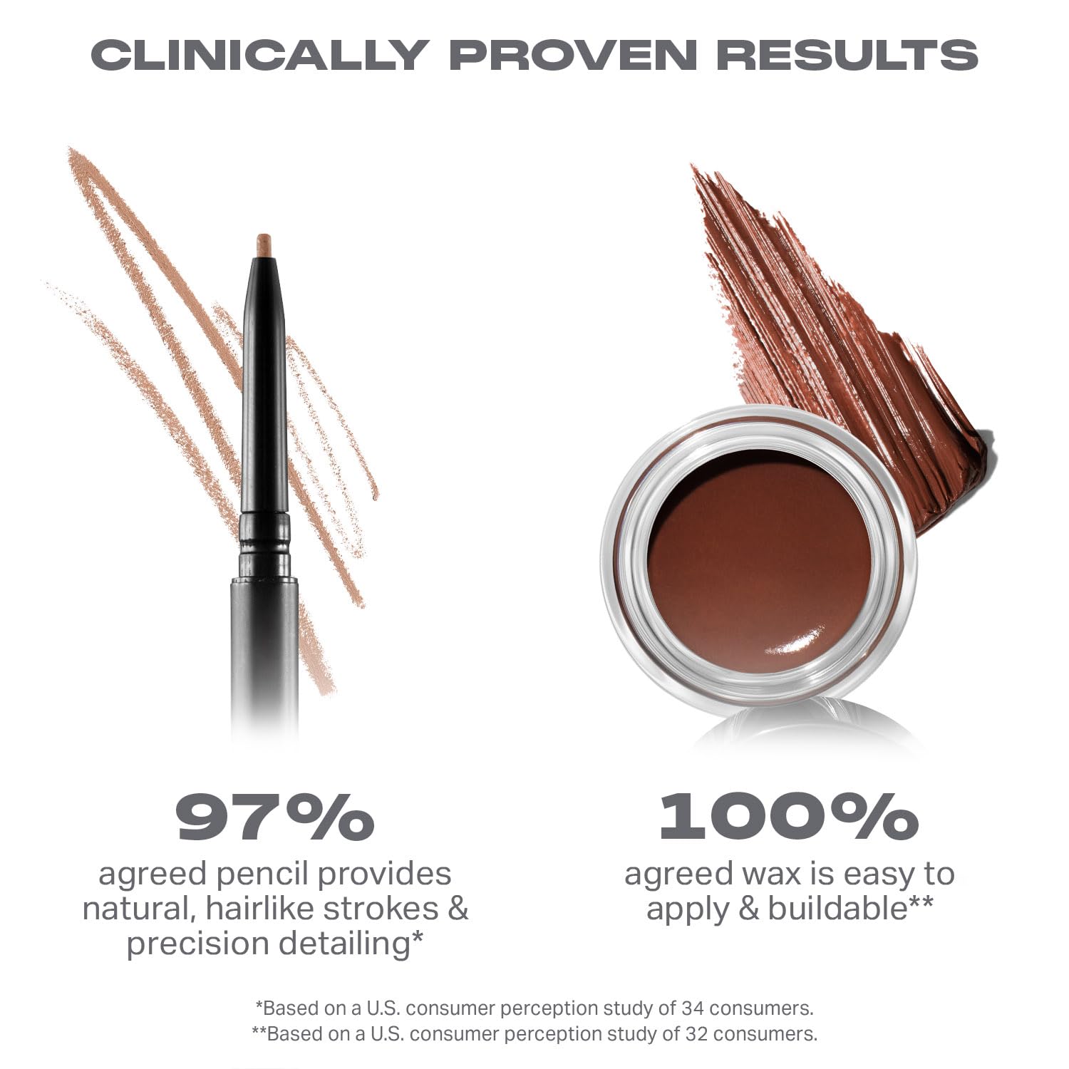 MORPHE High Archiever Brow Kit – Chocolate Mousse (3 Count) | Pencil, Wax & 3-in-1 Brush