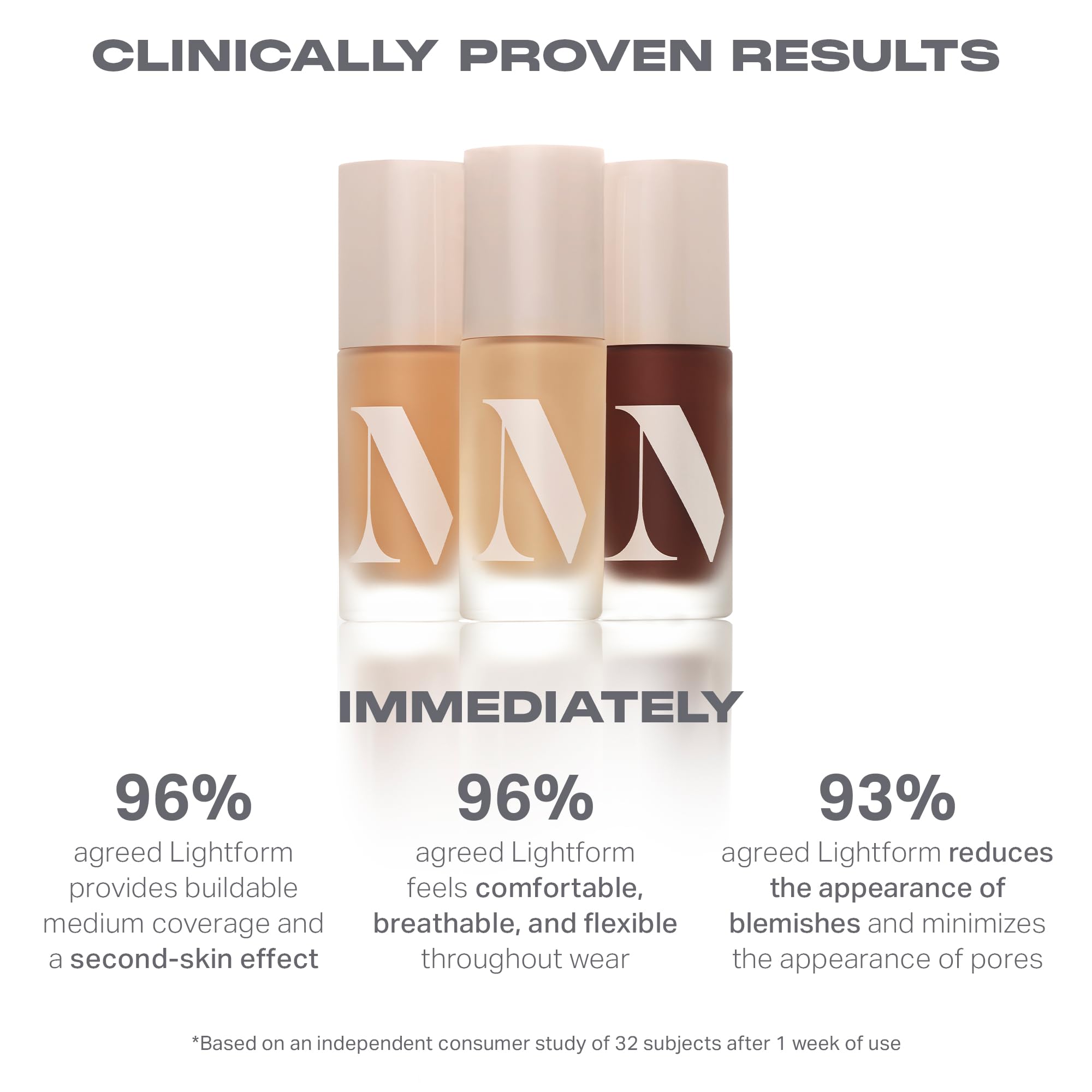 MORPHE Lightform Dewy Foundation – Extended Hydration, Long-Wearing Medium Coverage, Deep 32N (1.01 fl oz)