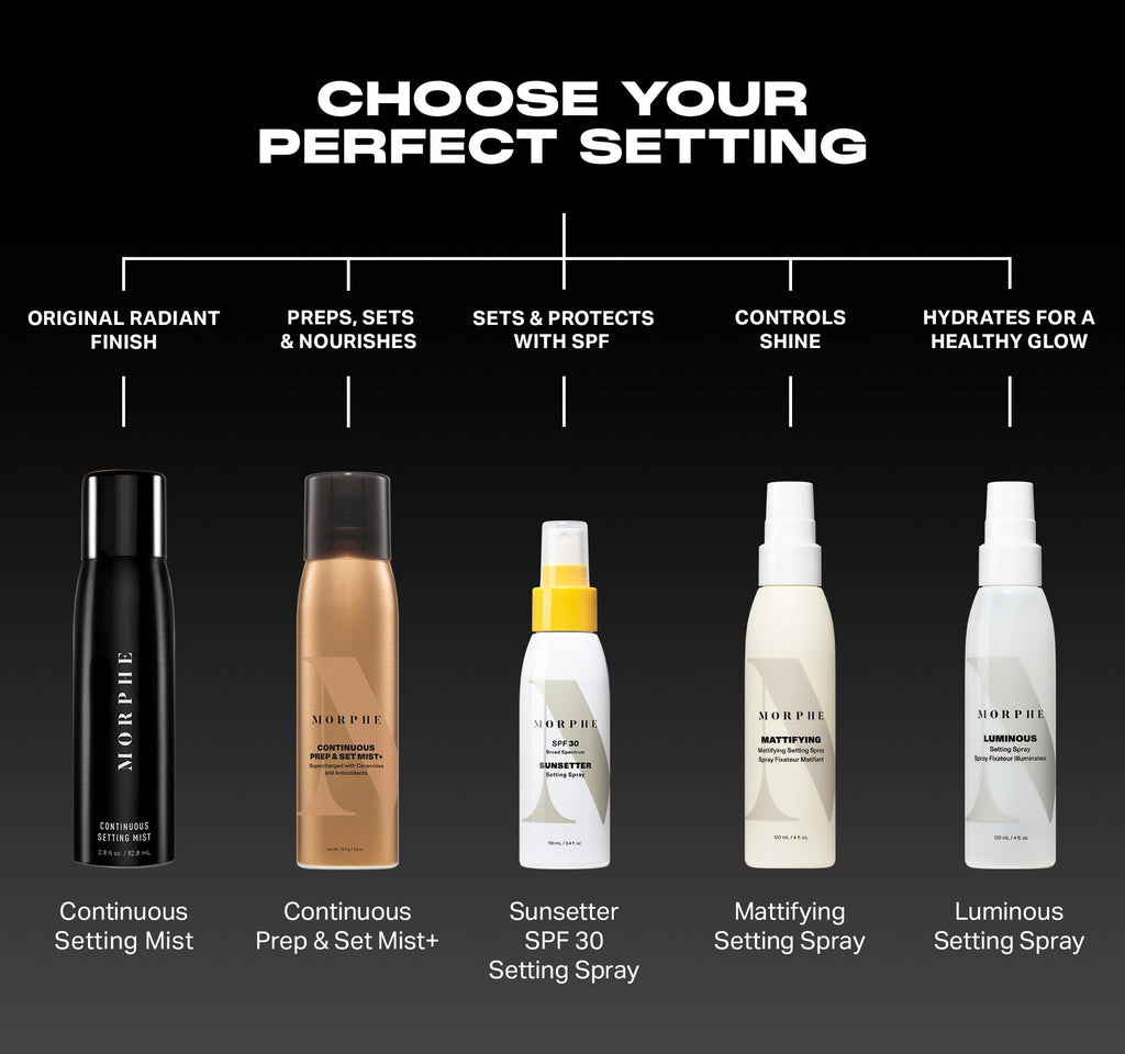 MORPHE Mini Continuous Prep & Set Spray – Travel Size Hydrating Ceramide Mist