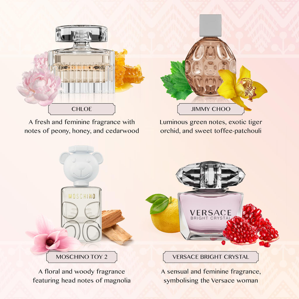Scent Town Mini Perfumes for Women (Set of 5) – Designer Samples + Empty Refillable Atomizer in Gift Box