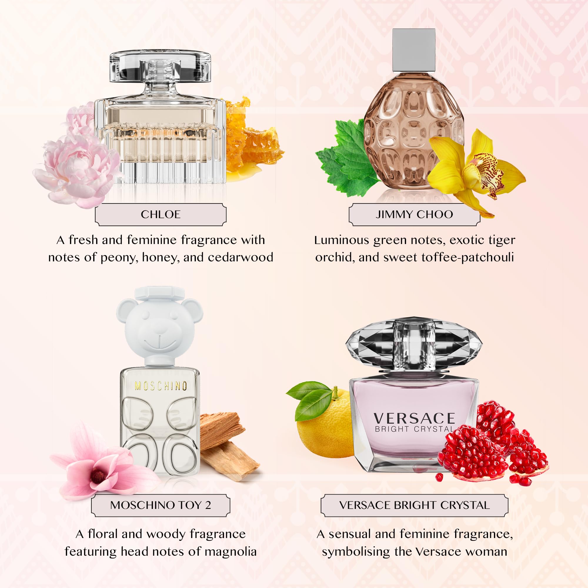 Scent Town Mini Perfumes for Women (Set of 5) – Designer Samples + Empty Refillable Atomizer in Gift Box
