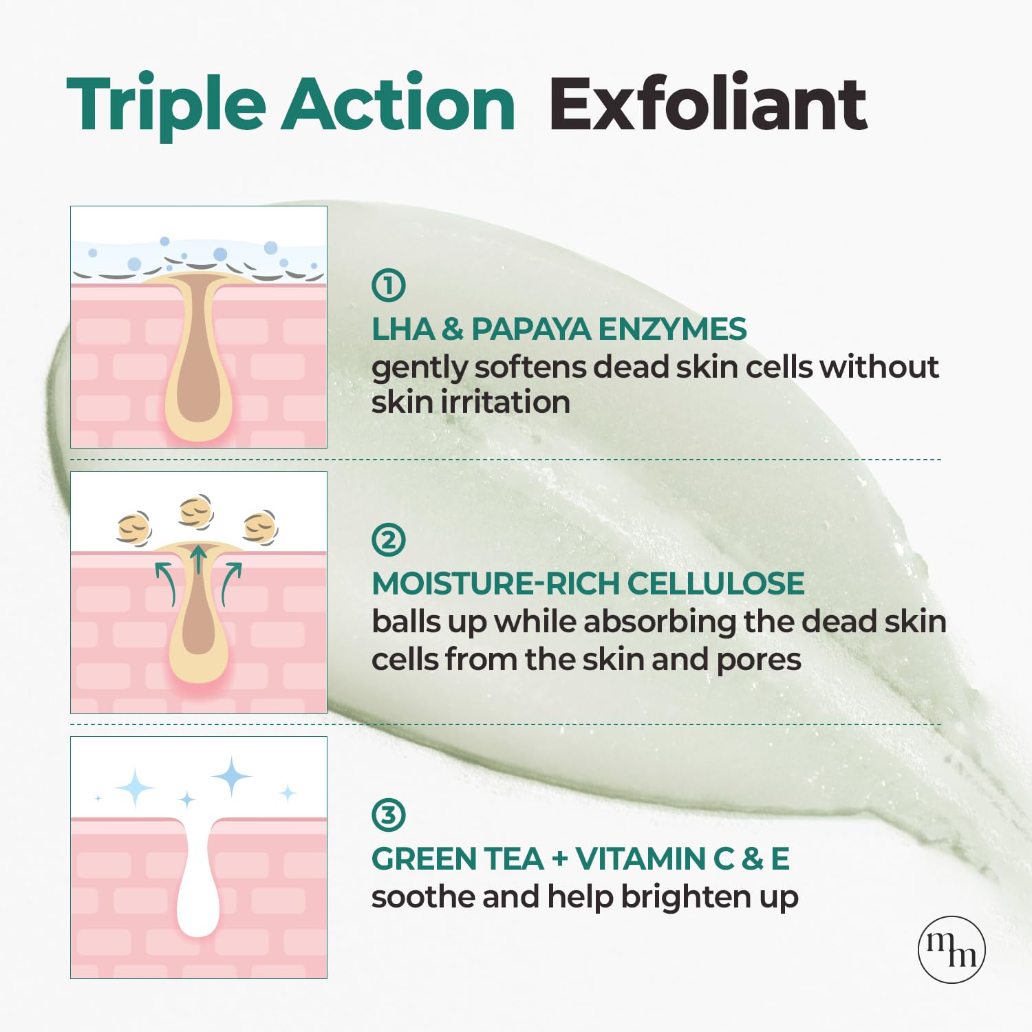 MOTHER MADE LHA Green Tea Aqua Peel Gel | Gentle Exfoliating Face Gel for Deep Pores