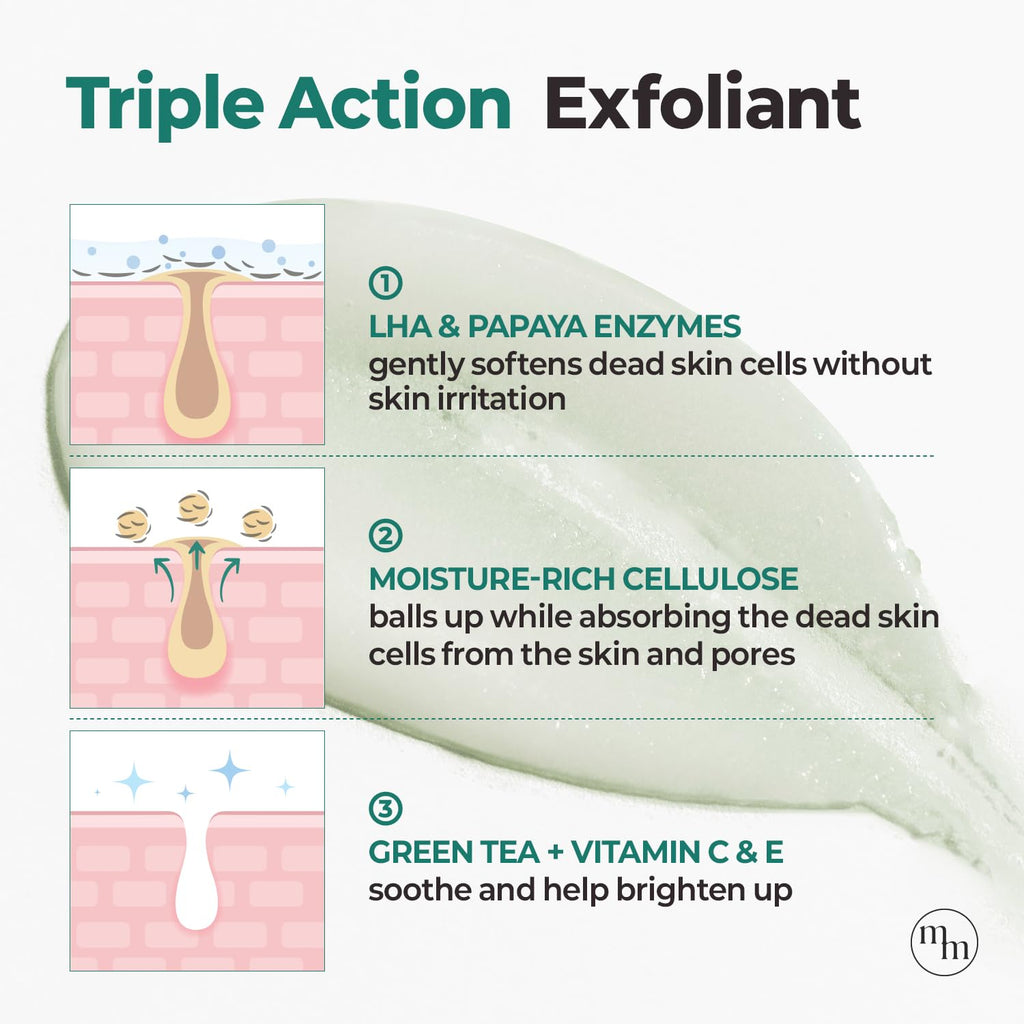 MOTHER MADE LHA Green Tea Exfoliating Aqua Peel Gel – Pore Care, Gentle Facial Exfoliator, 2 Pack (100ml each) | Vegan, Korean Skincare