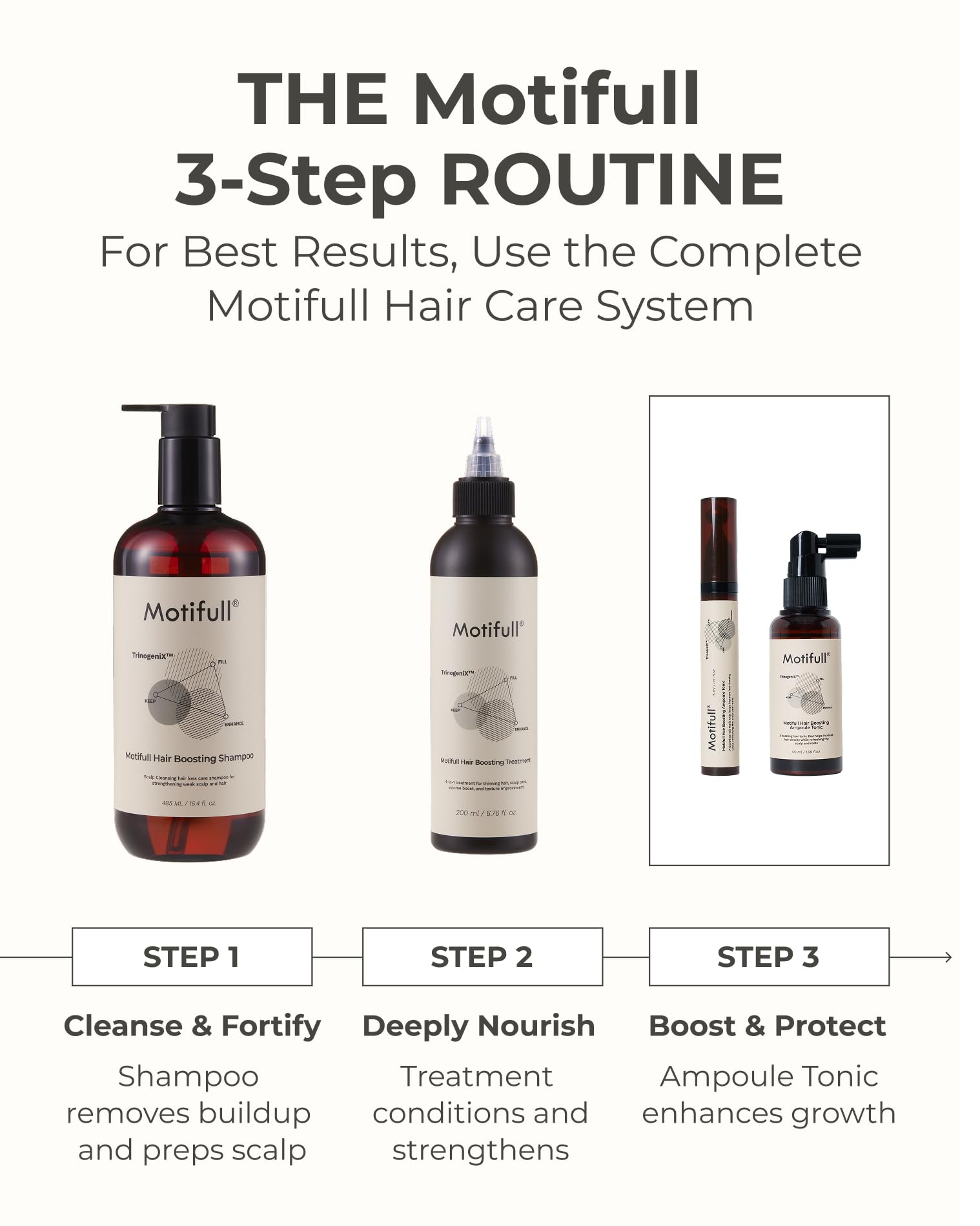 Motifull Hair Boosting Ampoule Tonic | Scalp Serum for Hair Thinning & Regrowth | 0.51 fl oz