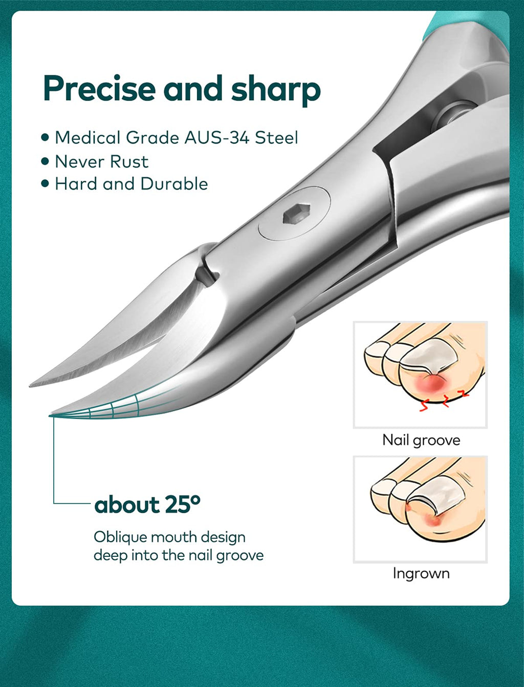 MR.GREEN Nail Clippers for Thick & Ingrown Toenails – Heavy-Duty Paronychia Tools