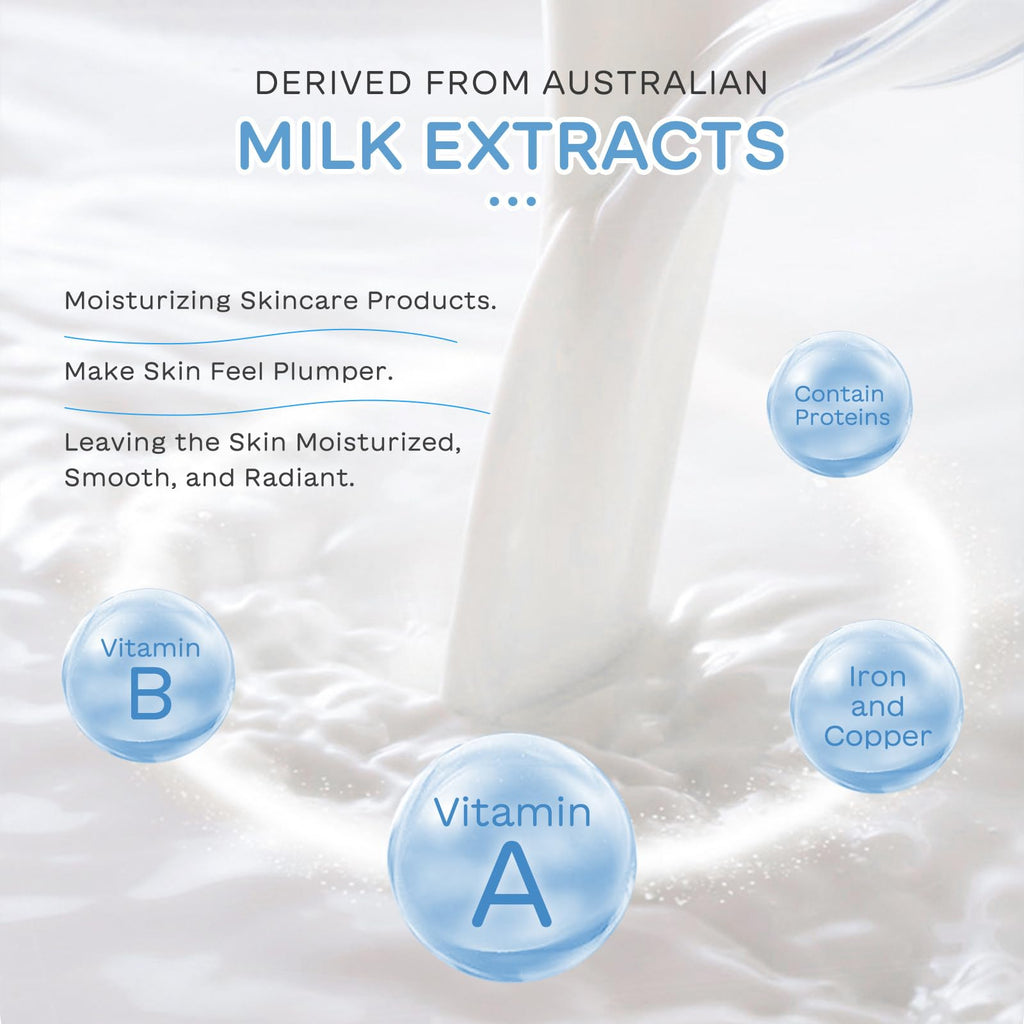 MrCuvaryas Milk Skincare Set – 9-in-1 Teen & Kids Skincare for Ages 8–12