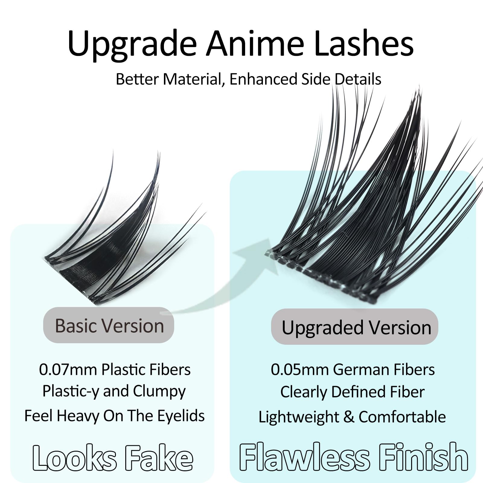 MSCICI VogueFairy.05 Manga Lashes Clusters – 8-16mm C Curl, Wispy, Invisible Band, DIY Wet-Look