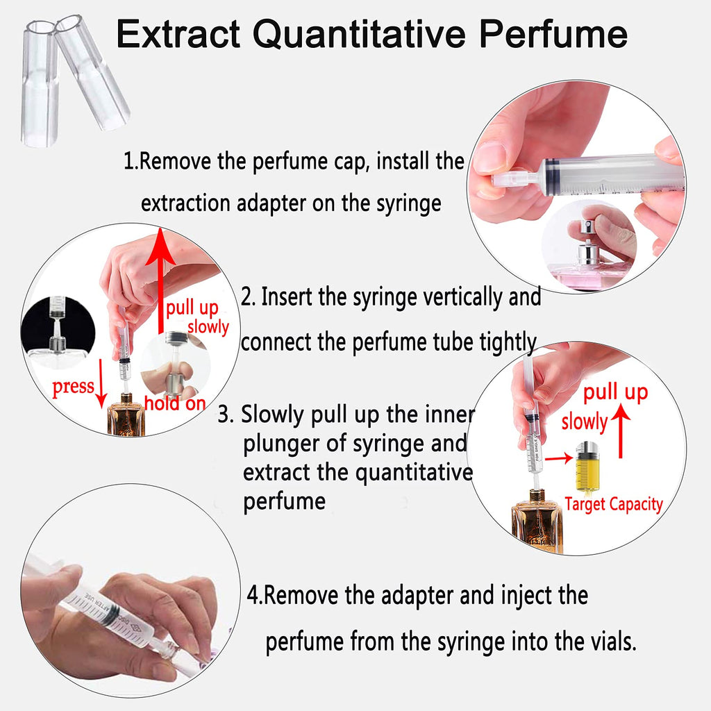 MUB 10ml Perfume Refill Kit – 2 Syringes, 4 Adapters for Easy Fragrance Transfer