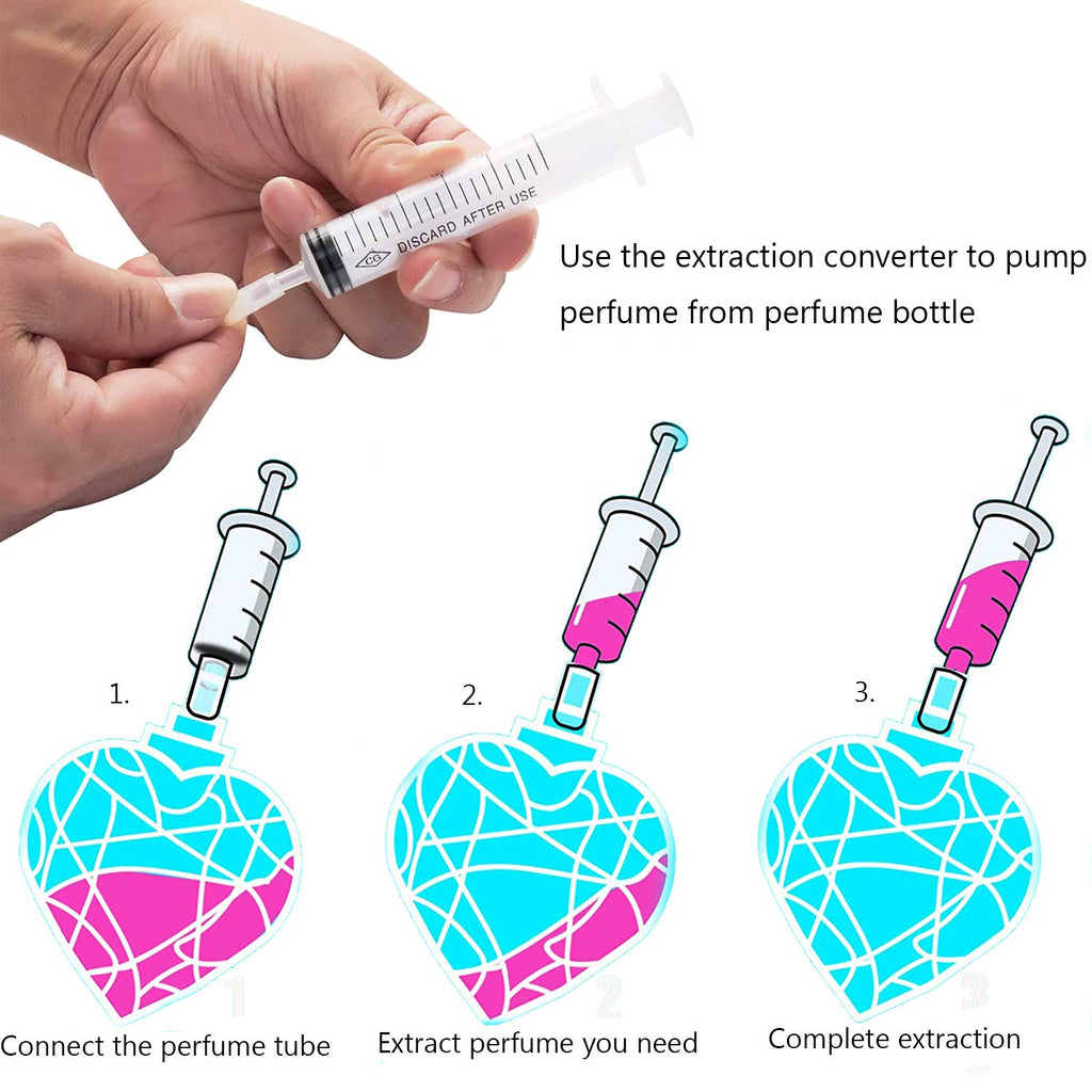 MUB 10ml Perfume Refill Kit – 2 Syringes, 4 Adapters for Easy Fragrance Transfer