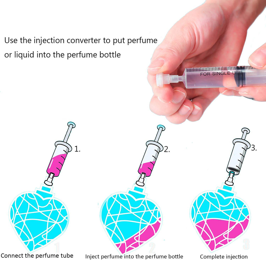 MUB 10ml Perfume Refill Kit – 2 Syringes, 4 Adapters for Easy Fragrance Transfer