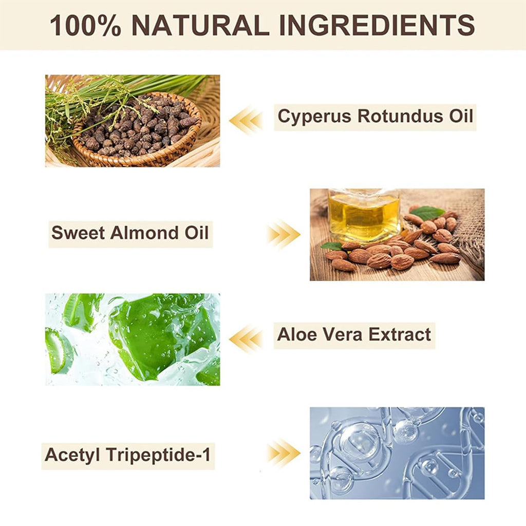 MULPG Cyperus Rotundus Oil – 2 Pack for Hair Removal | Moisturize & Smooth Skin (2.02 fl oz)