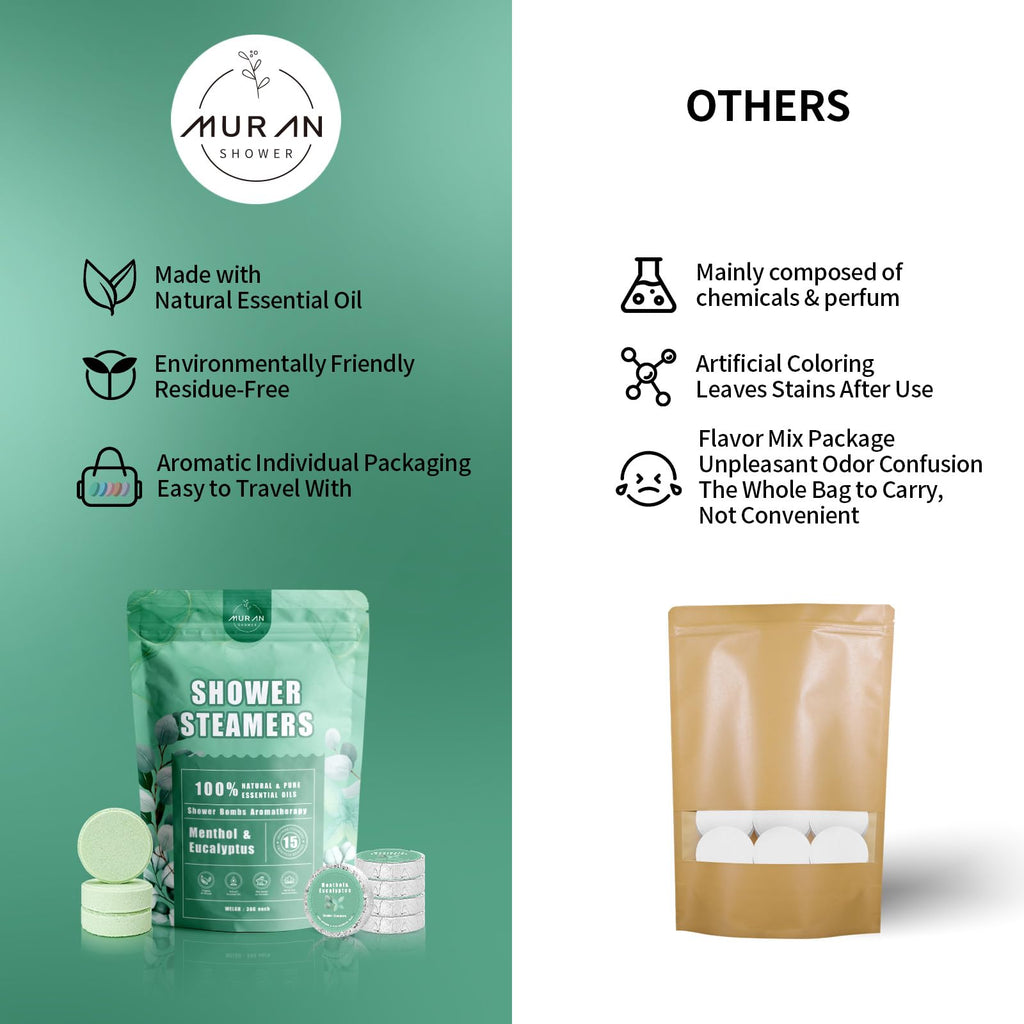 MURAN SHOWER Shower Steamers Aromatherapy 15-Pack – Menthol & Eucalyptus