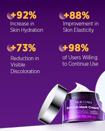 Murasaki Beauty Stretch Mark Cream for Pregnancy – 2 Pack Maternity Cream for Prevention & Elasticity (4 oz)