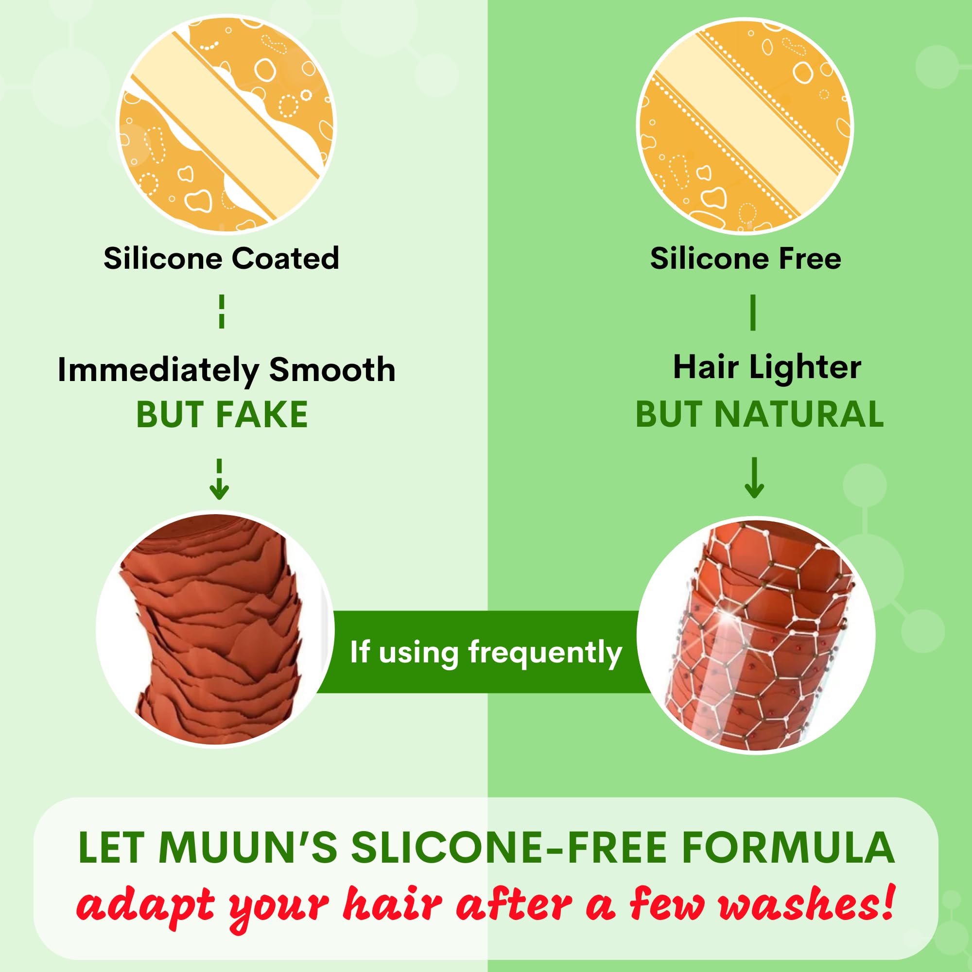 Muun Rice Water Shampoo & Conditioner Set for Hair Growth, Thinning Hair & Anti-Hair Loss – Biotin, Keratin & Caffeine