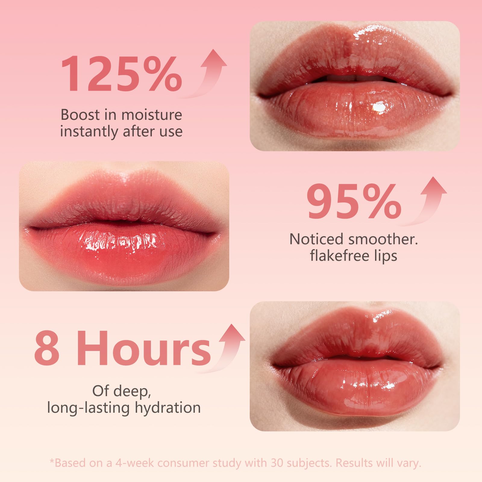 Muxmrx PDRN Lip Sleeping Mask – Salmon DNA, 3 Hyaluronic Acids & Murumuru Butter